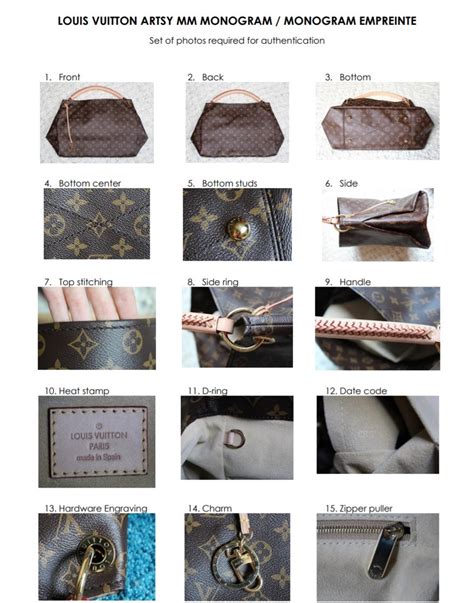 bagagli lv|Expert Louis Vuitton Bag Authentication Service [Online] .